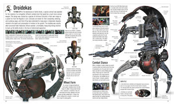 Star Wars Complete Visual Dictionary (Hardback)
